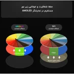 ساعت هوشمند میبرو مدل Mibro Lite