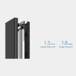 پاور بانک وایرلس شیائومی مدل WPB15PDZM ظرفیت 20000 میلی آمپر